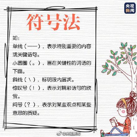 mark一下是什么意思，remark一下是什么意思（实用的读书笔记方法）