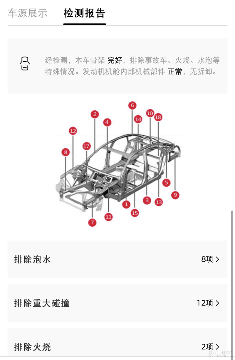官方二手车(瓜子二手车估价查询)