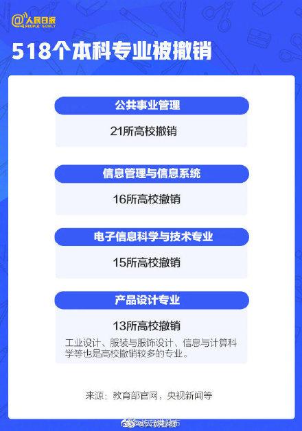 江苏省高考考什么卷，2022江苏高考用什么卷考试（江苏高考语数外恢复全国卷）