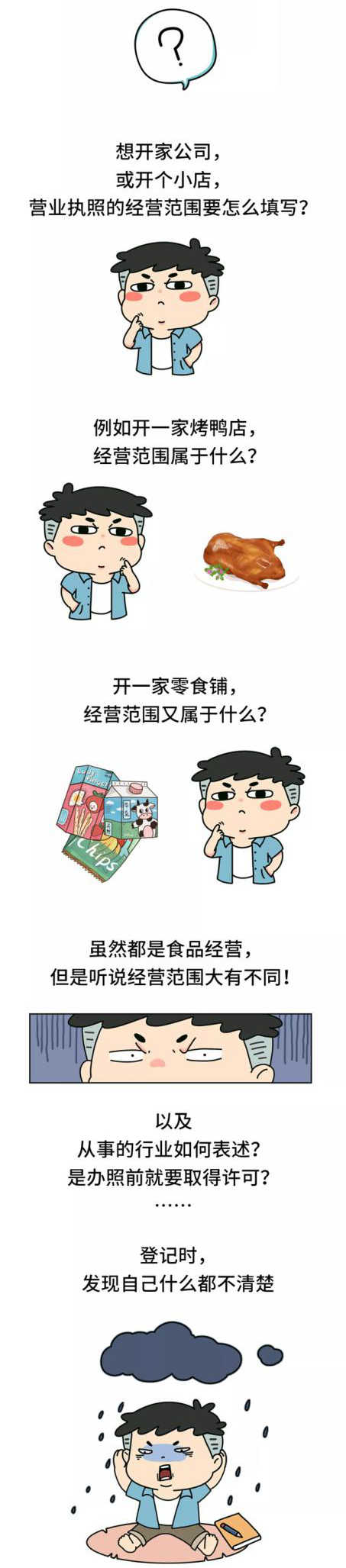 营业执照经营范围明细，最新营业执照经营范围明细（经营范围到底怎么写）