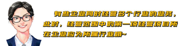 营业执照经营范围明细，最新营业执照经营范围明细（经营范围到底怎么写）