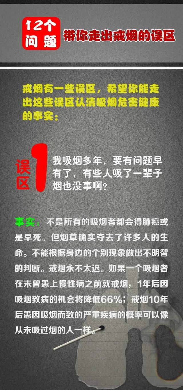 世界无烟日宣传知识，世界无烟日丨如何科学戒烟