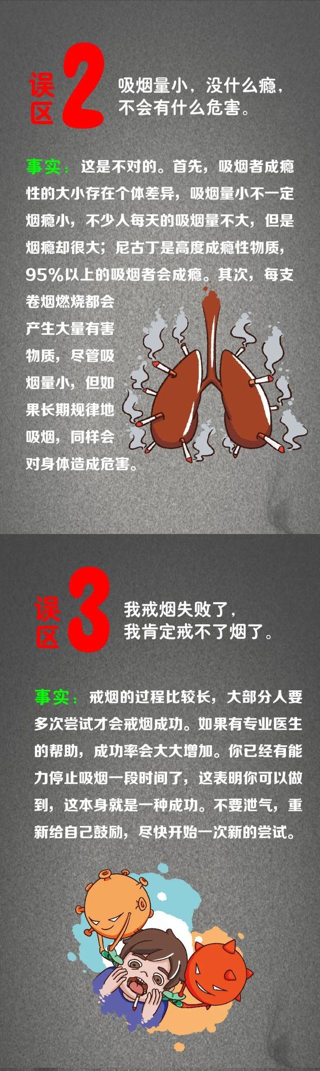 世界无烟日宣传知识，世界无烟日丨如何科学戒烟