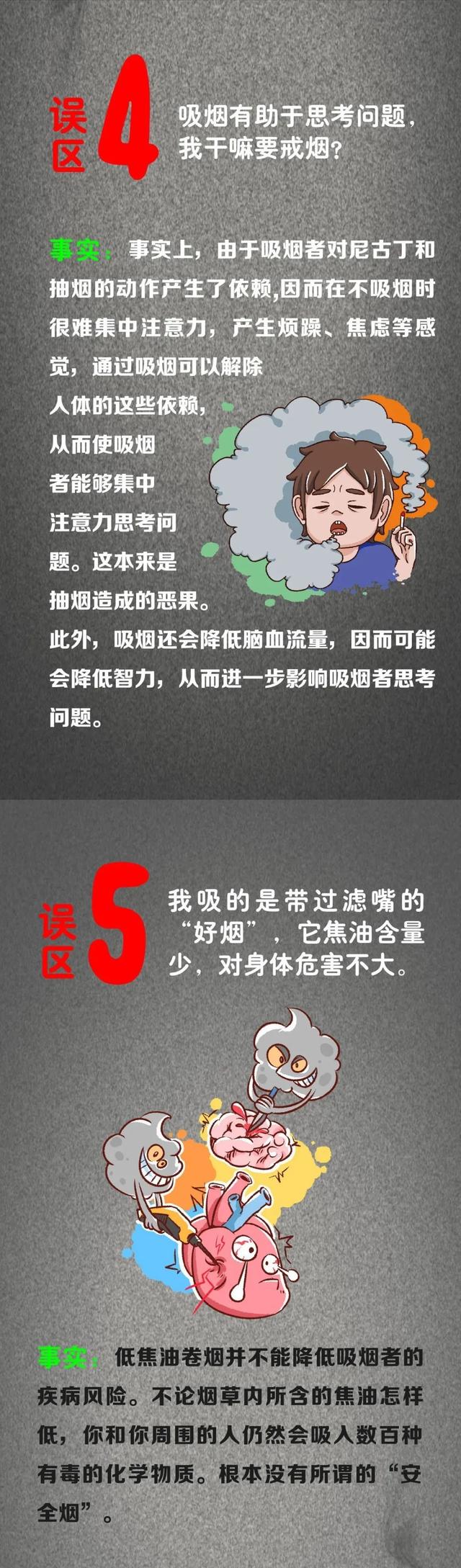 世界无烟日宣传知识，世界无烟日丨如何科学戒烟