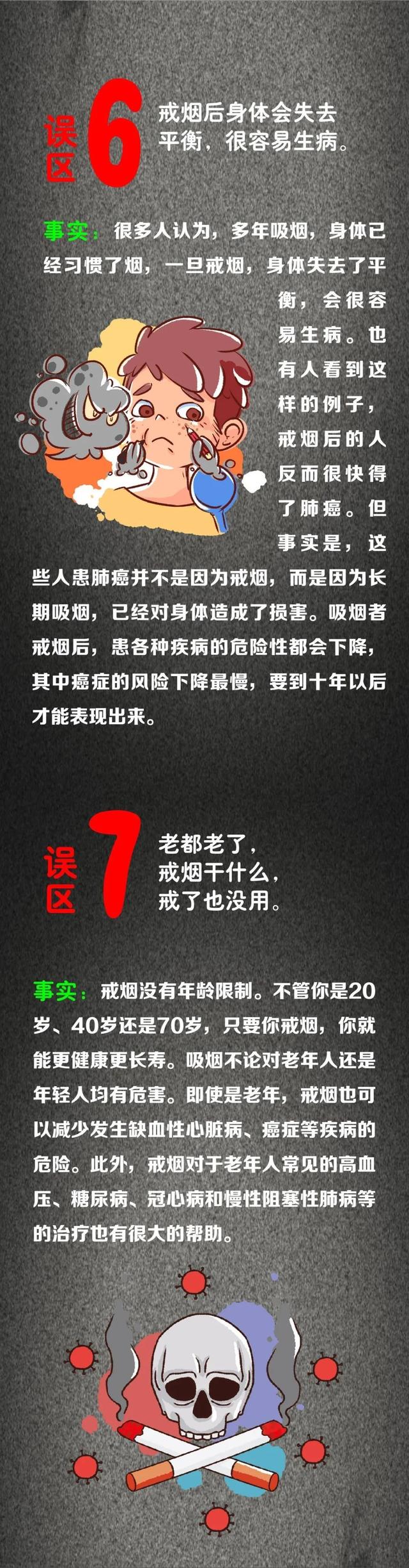 世界无烟日宣传知识，世界无烟日丨如何科学戒烟