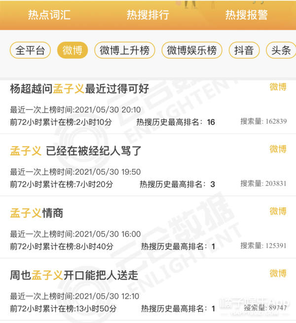 臭弟弟是什么意思，臭妹妹是什么梗（孟子义上节目2期4个热搜）