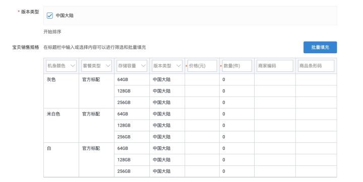 sku是什么意思(产品的sku指的是什么)