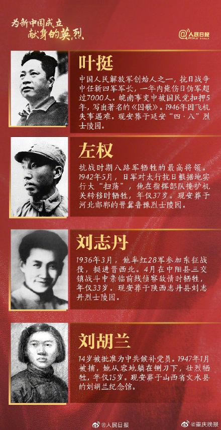 英雄人物的故事，英雄人物的故事500字（记住这些闪闪发光的名字）