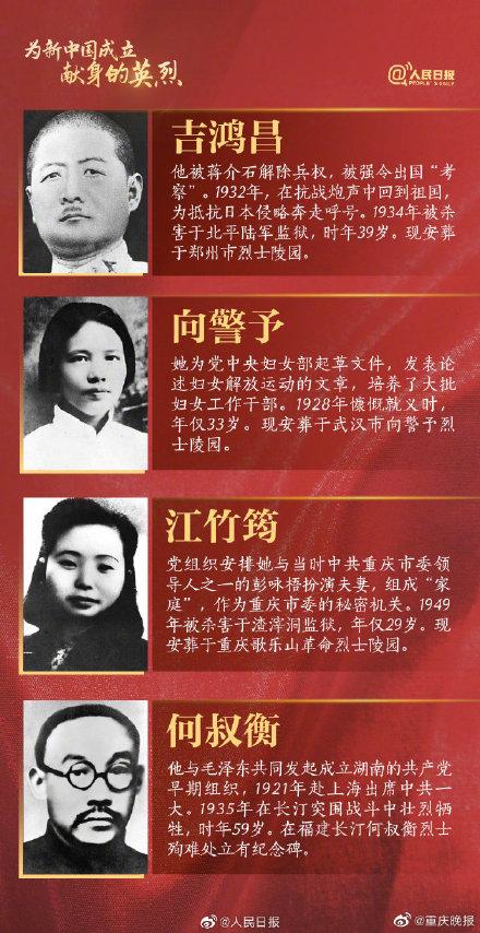 英雄人物的故事，英雄人物的故事500字（记住这些闪闪发光的名字）