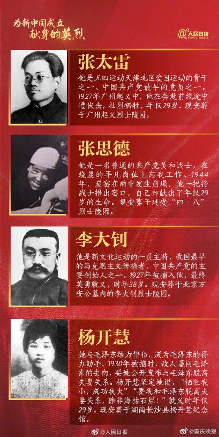 英雄人物的故事，英雄人物的故事500字（记住这些闪闪发光的名字）