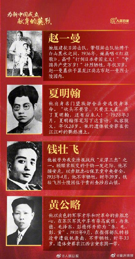 英雄人物的故事，英雄人物的故事500字（记住这些闪闪发光的名字）