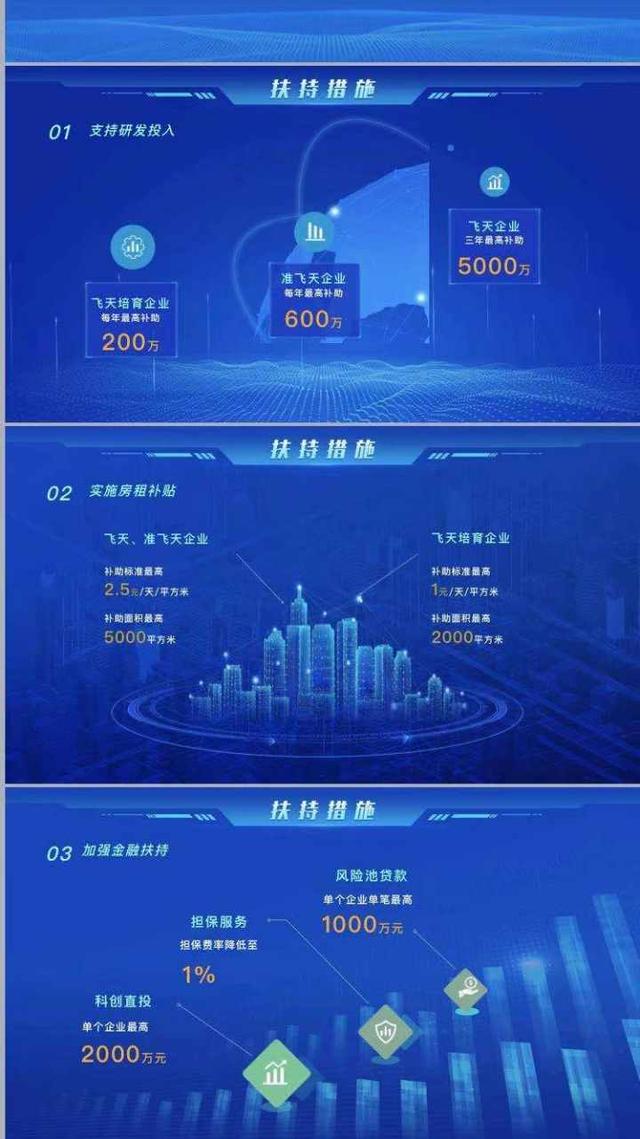 星辰大海计划什么意思，星辰大海计划百度百科（杭州西湖区启动星辰计划）