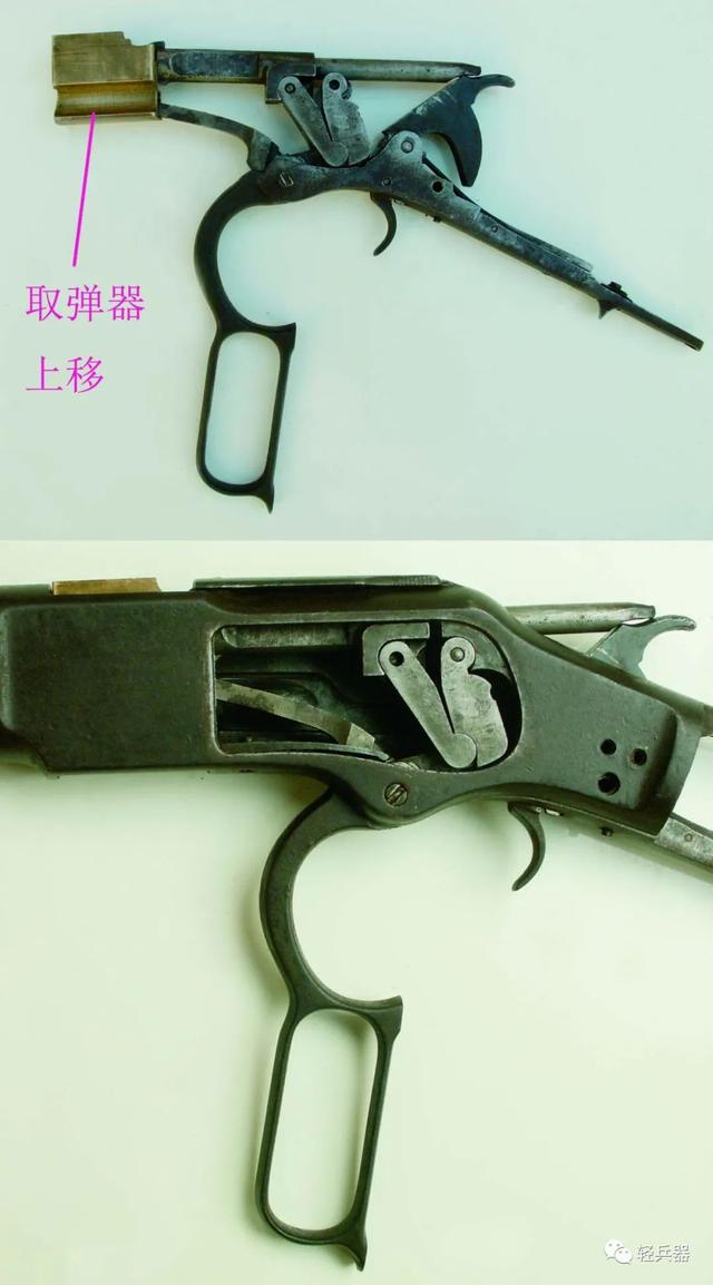 温特斯特杠杆式步枪原理，如何运用了仿生学原理