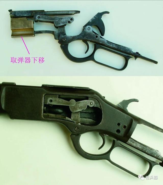 温特斯特杠杆式步枪原理，如何运用了仿生学原理