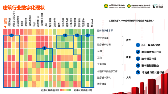 金地地产集团官网，金地地产集团官网电话（金地集团总裁黄俊灿：数字赋能）
