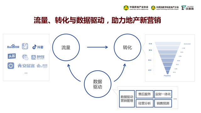 金地地产集团官网，金地地产集团官网电话（金地集团总裁黄俊灿：数字赋能）