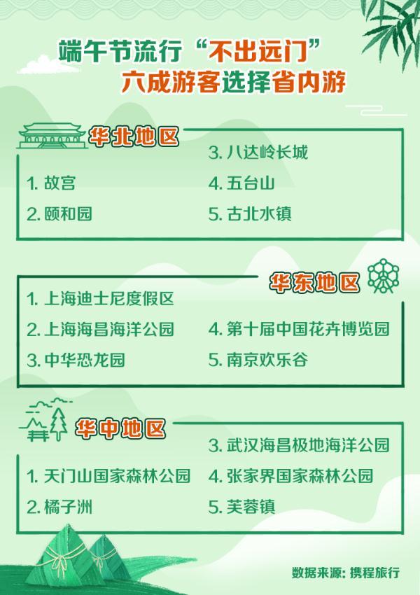 丝瓜根的功效与作用，你这几天就能用到