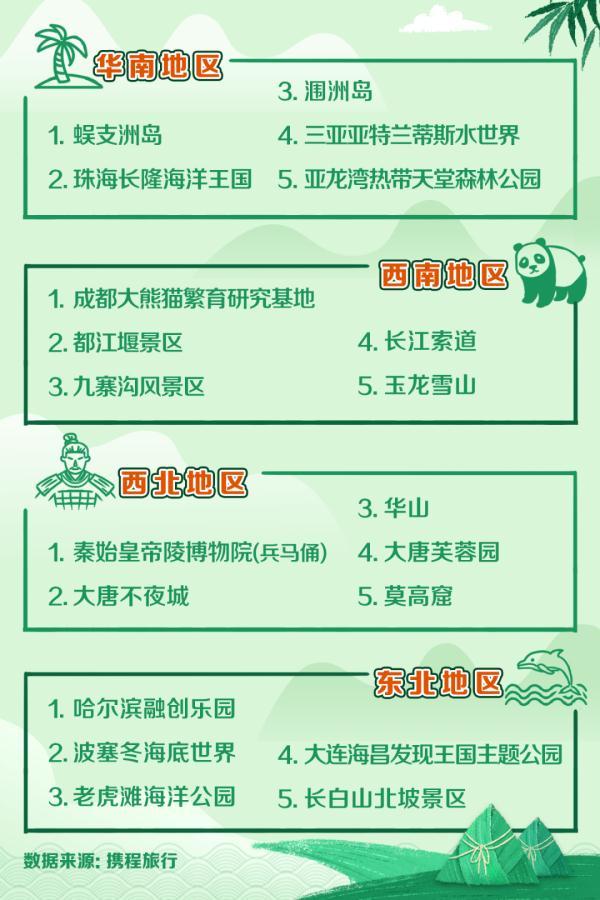 丝瓜根的功效与作用，你这几天就能用到