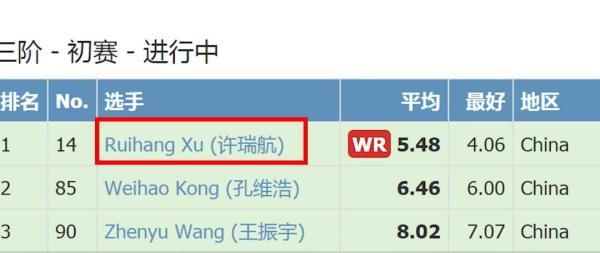 三阶魔方世界纪录，魔方世界纪录是多少（浙江13岁男孩打破一项魔方世界纪录）