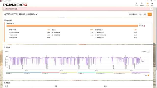 hp是什么牌子的电脑，hp是什么电脑（13高性能轻薄本评测）