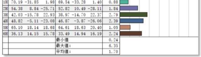 hp是什么牌子的电脑，hp是什么电脑（13高性能轻薄本评测）