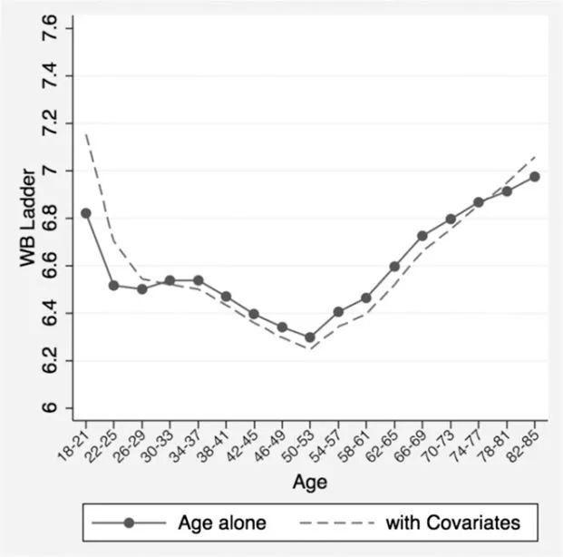 什么叫单对数坐标纸，半对数坐标纸和双对数坐标纸（帮你更好的和这个动态世界相处）