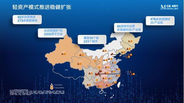 红星美凯龙网上商城官网，红星美凯龙官网（轻资产、重运营、降杠杆）