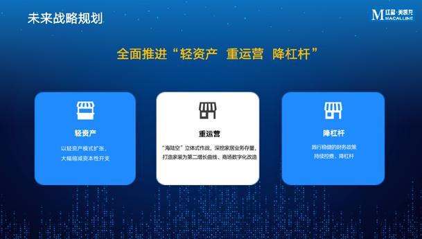 红星美凯龙网上商城官网，红星美凯龙官网（轻资产、重运营、降杠杆）