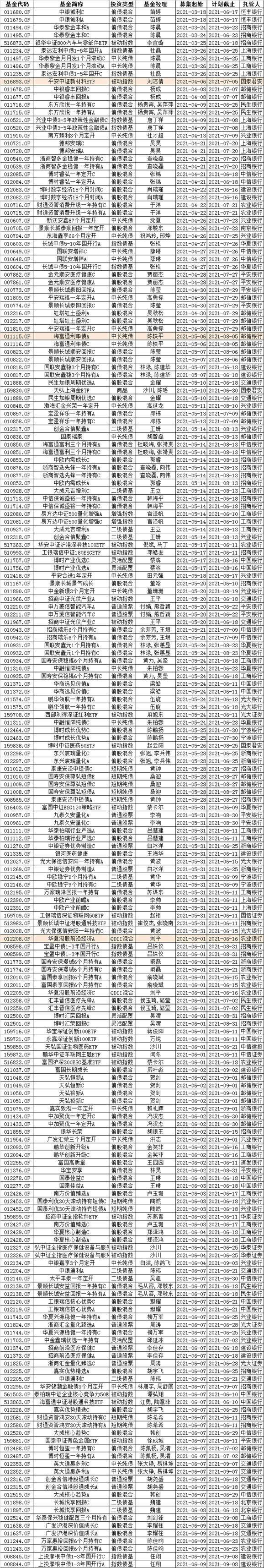 鸿蒙概念股票有哪些，华为鸿蒙或6月推送 A股相关概念股有哪些