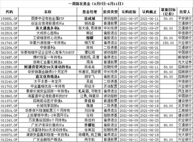 鸿蒙概念股票有哪些，华为鸿蒙或6月推送 A股相关概念股有哪些