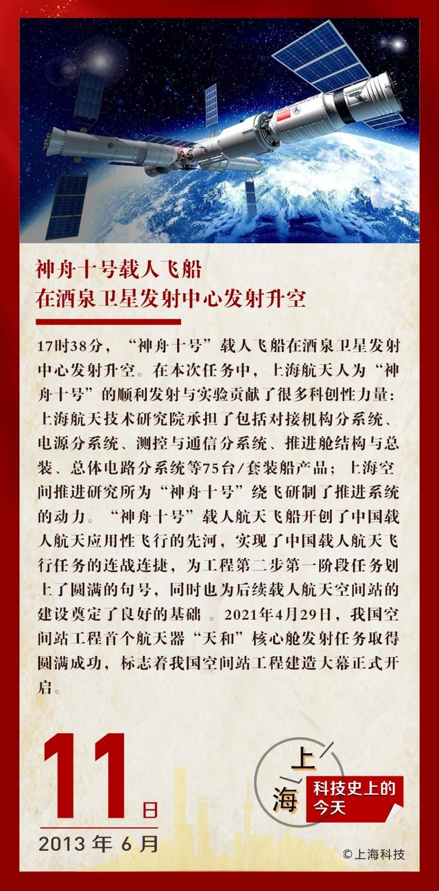 2013春夏透视装，春夏透视装时尚搭配（神舟十号载人飞船发射升空）