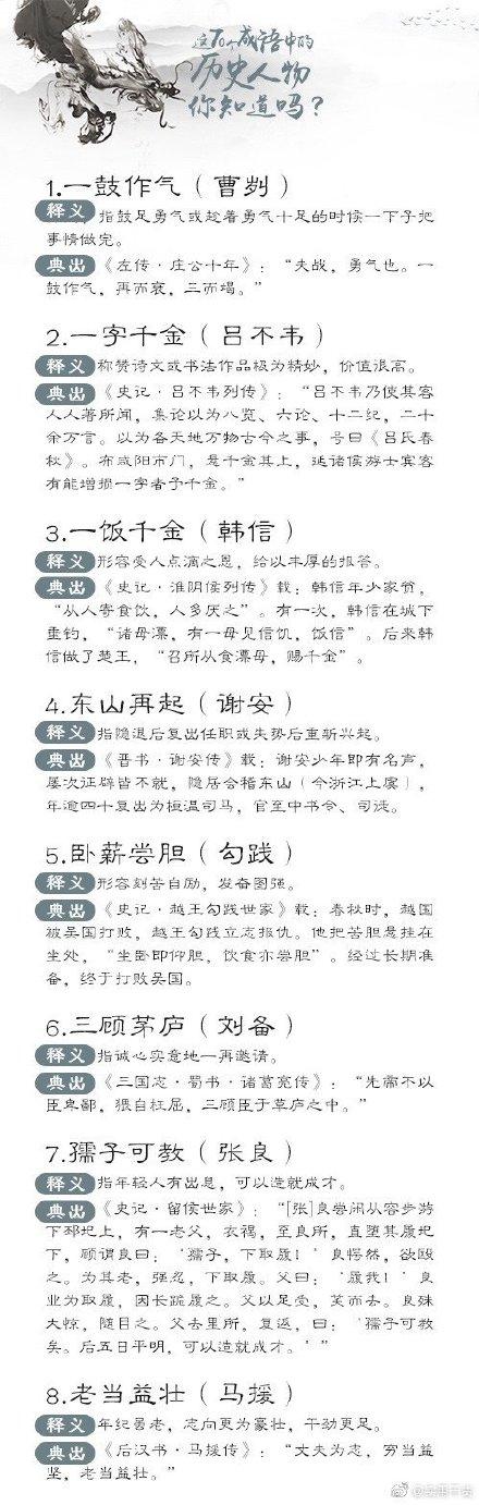 来源于历史故事的成语，来自历史故事的成语20个（70个与历史人物相关的成语）