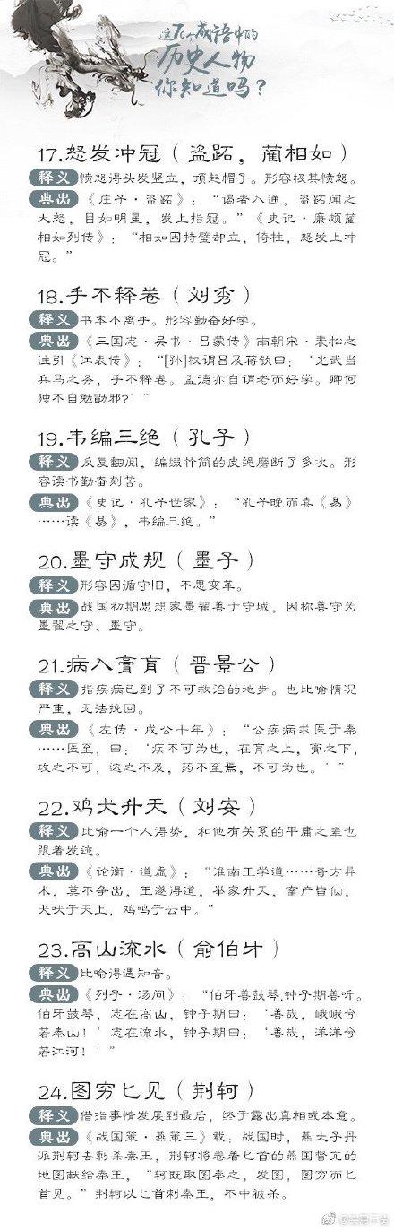 来源于历史故事的成语，来自历史故事的成语20个（70个与历史人物相关的成语）