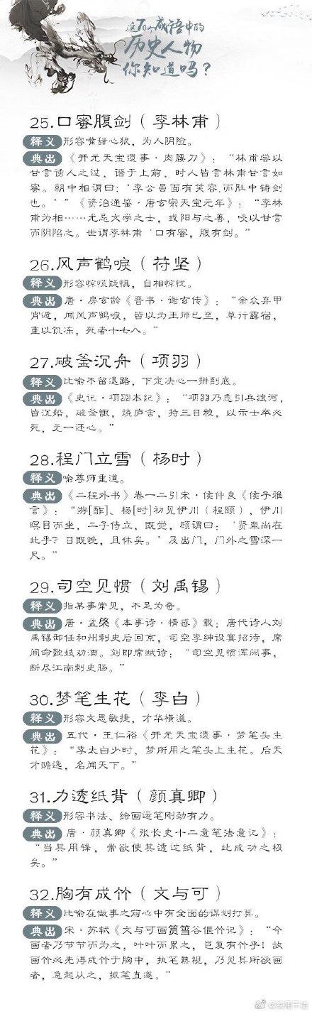 来源于历史故事的成语，来自历史故事的成语20个（70个与历史人物相关的成语）