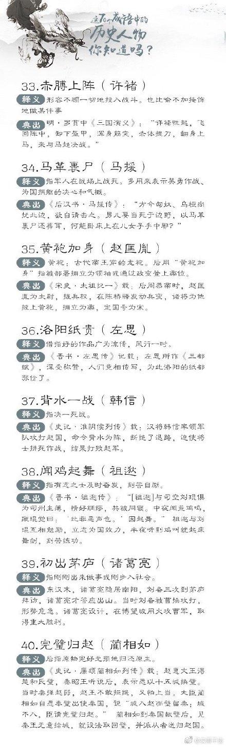 来源于历史故事的成语，来自历史故事的成语20个（70个与历史人物相关的成语）