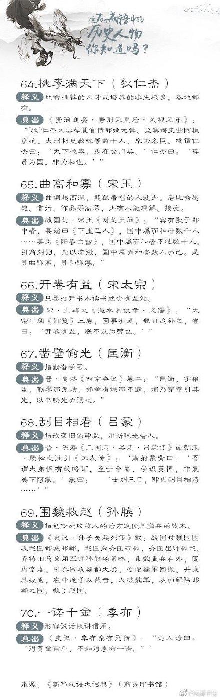 来源于历史故事的成语，来自历史故事的成语20个（70个与历史人物相关的成语）