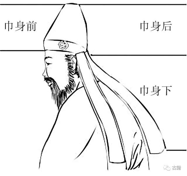 明朝男子服装，明朝的男子穿着是怎样的（明代男子巾类首服艺术特征及其造物思想研究）