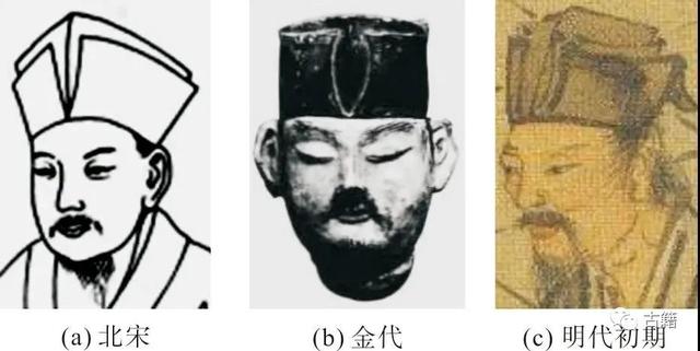 明朝男子服装，明朝的男子穿着是怎样的（明代男子巾类首服艺术特征及其造物思想研究）