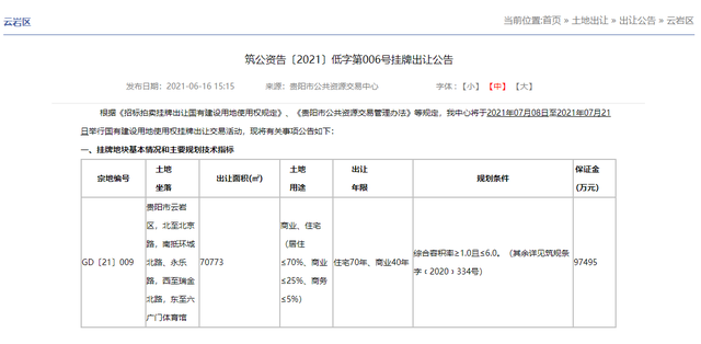 筑房网(贵阳住宅与房地产信息网)，筑房网（“三改”进度披露、04号地挂牌、平均工资...一周贵阳楼市热点回顾）