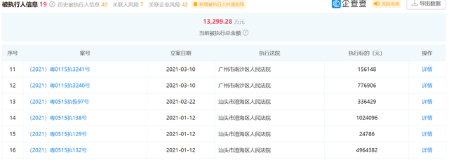 宜华木业股票分析详解，宜华生活、康得新，退市的大闸已经落下详解（*ST宜生成1元退市首例）