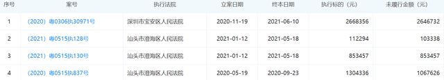宜华木业股票分析详解，宜华生活、康得新，退市的大闸已经落下详解（*ST宜生成1元退市首例）
