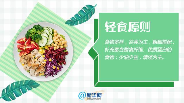 轻餐是什么，轻餐大全食谱做法（夏日健康饮食正确姿势你get了吗）