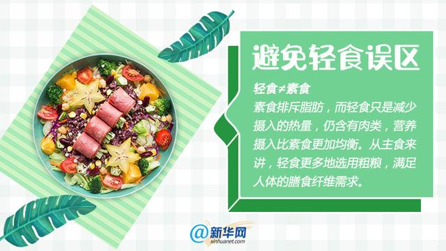 轻餐是什么，轻餐大全食谱做法（夏日健康饮食正确姿势你get了吗）