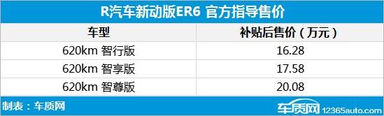 r标志是什么牌子车，r标志是什么车（售价16.28-20.08万元）