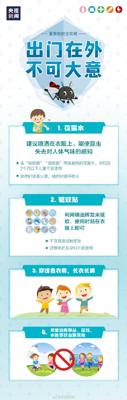 蚊子咬人的原理，爱招蚊子咬说明身体虚还是强（为什么被蚊子咬的总是你）