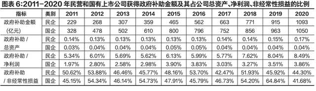 非经常性损益是什么意思，非经常性损益同比增28%