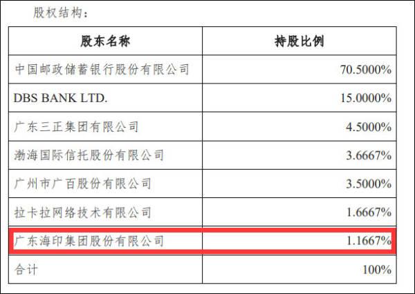 湖北消费金融循环贷为什么停了，湖北消费金融循环额度（关停年化利率最高产品）