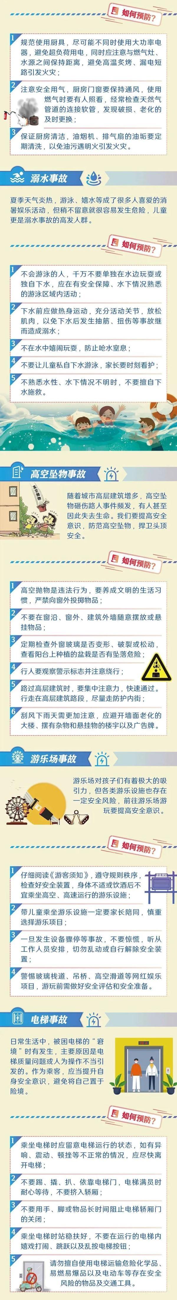 安全隐患有哪些，安全隐患有哪些类型（身边常见安全隐患有哪些）