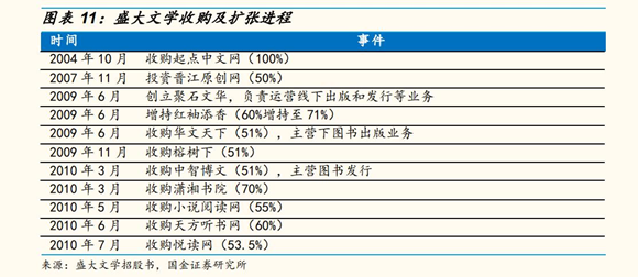 晋江小说发展史，“幸运者”冰心和她的“非典型”IP帝国