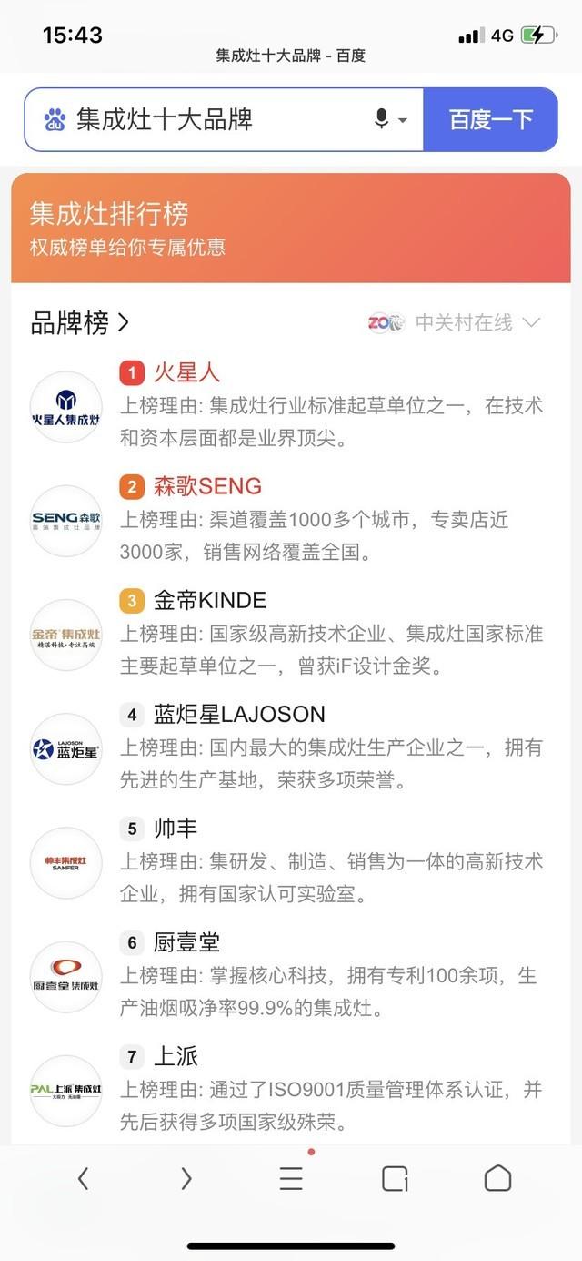 世界十大燃烧器排名，世界十大燃烧器排名榜（集成灶10大品牌排行榜）